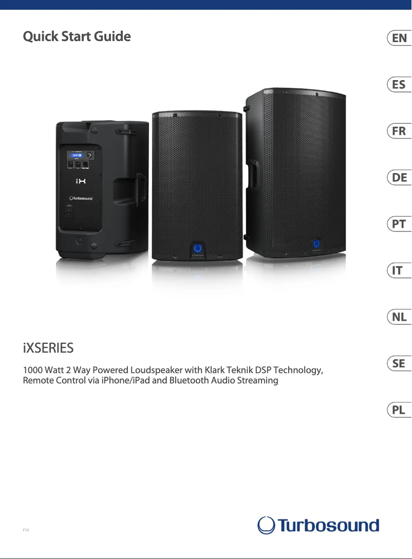 Página 1 del manual Guía de inicio rápido Turbosound iX15