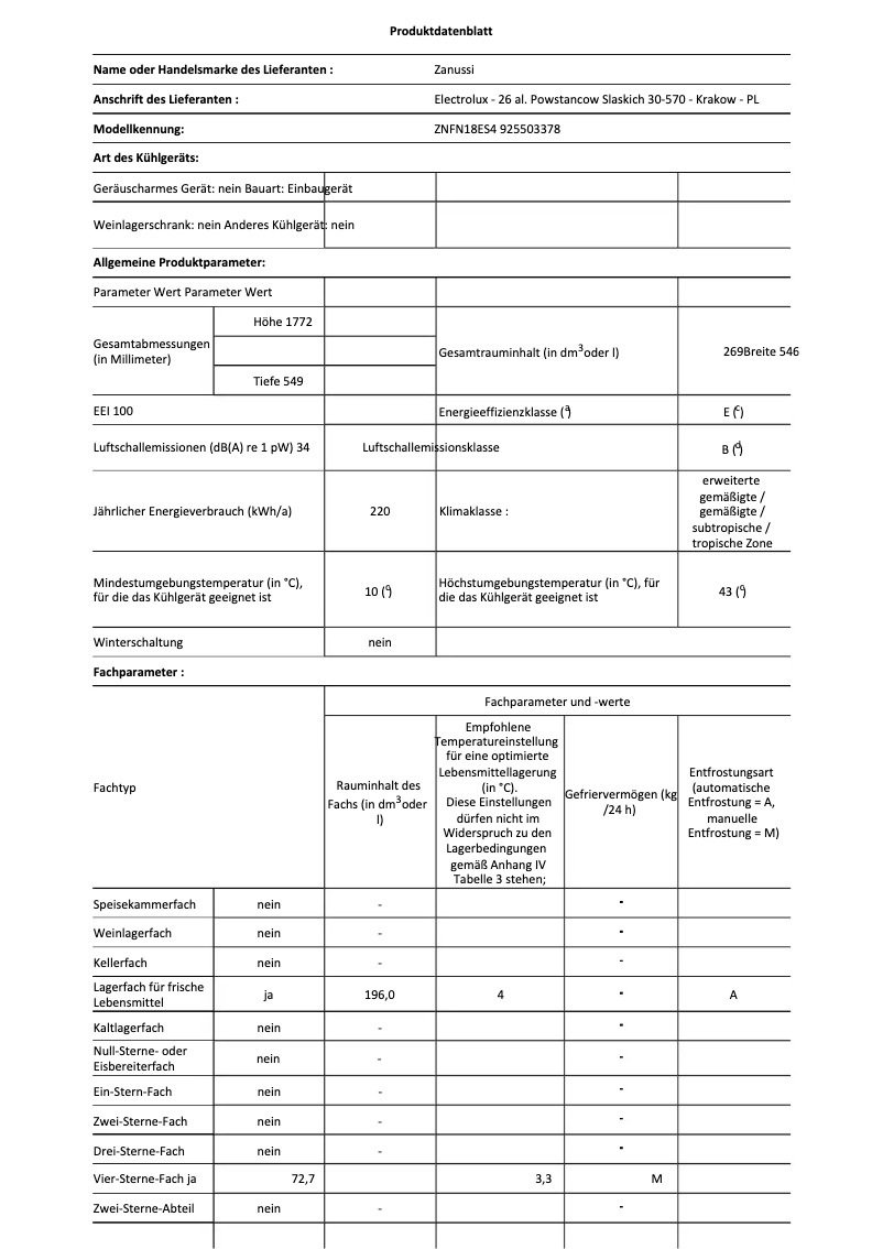 Image de la première page du manuel de l'appareil ZNFN18ES4