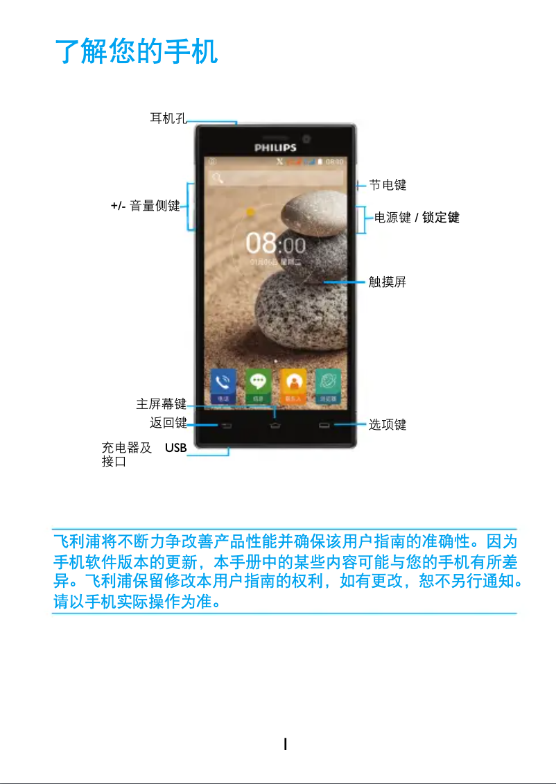 Image de la première page du manuel de l'appareil V787