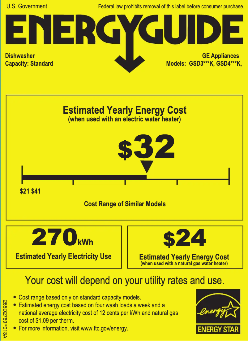 Page n°1 - Label énergétique GE GSD3340KSA