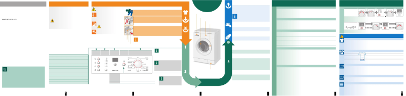 Page n°1 - Manuel utilisateur Bosch WLX 20363