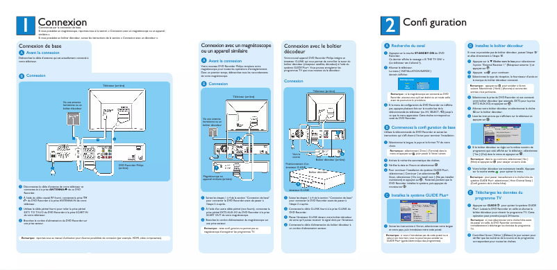 Page 1 de la notice Guide de démarrage rapide Philips DVDR7310H