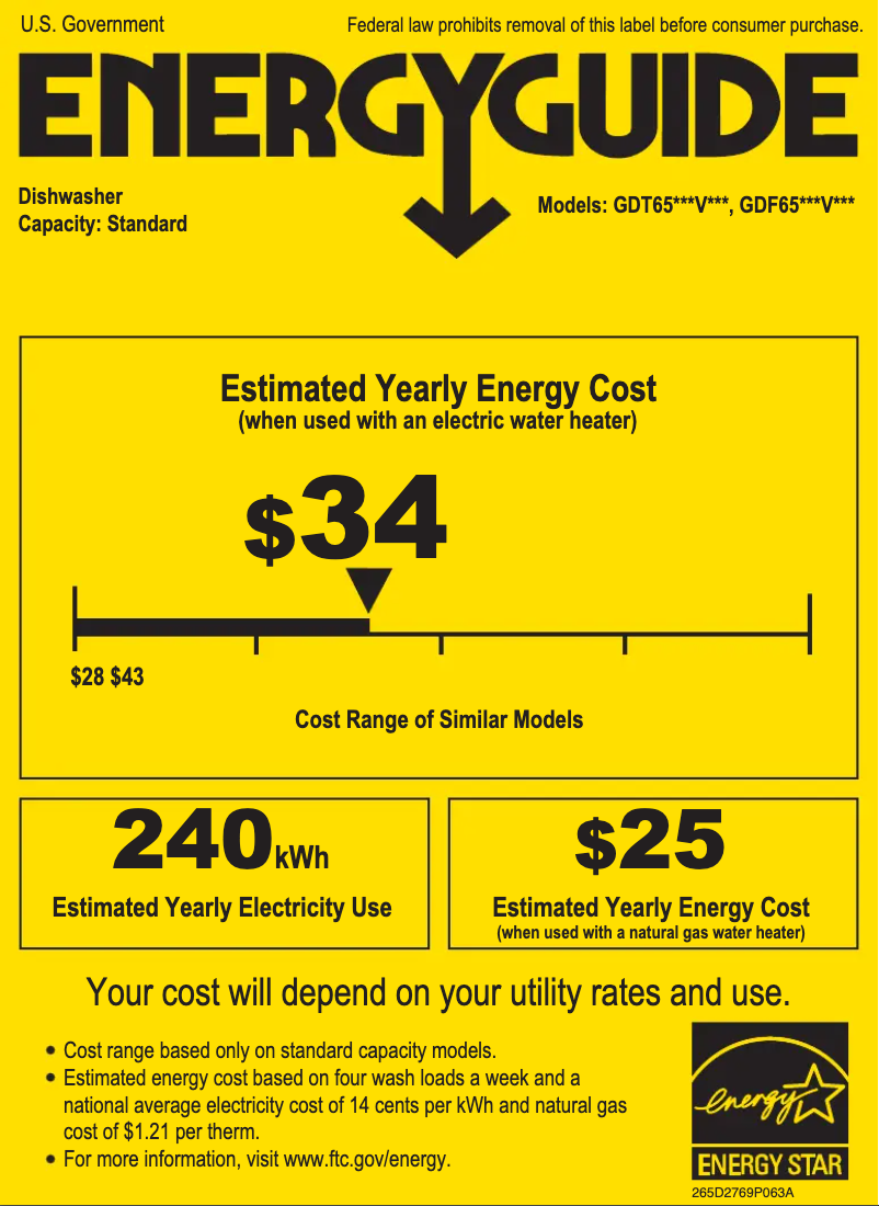 Page 1 of the manual Energy Label GE GDF650SMVES