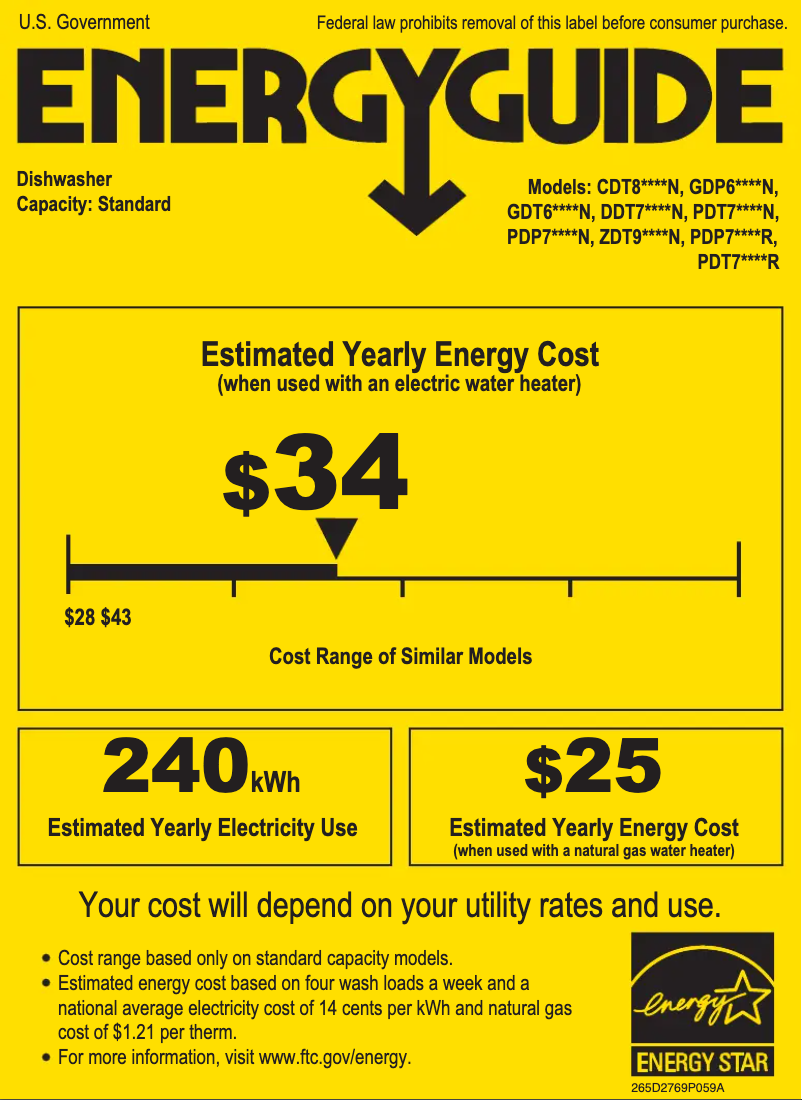 Page 1 of the manual Energy Label GE GDT645SGNWW