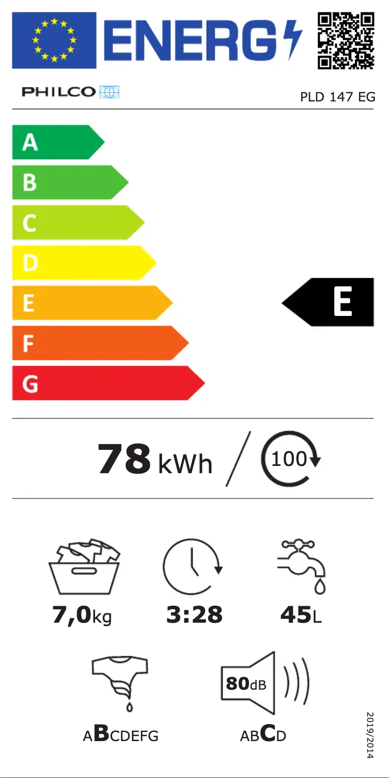 Página 1 del manual Etiqueta energética Philco PLD 147 EG