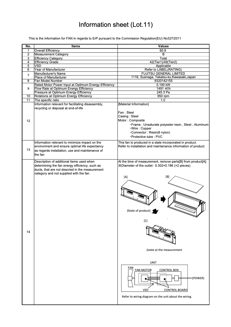 Page 1 de la notice Fiche technique Fujitsu ARXH096GTAH
