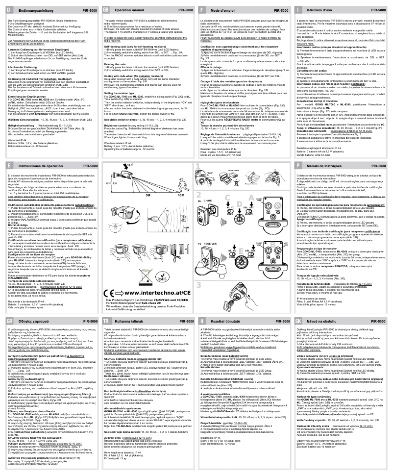 Image de la première page du manuel de l'appareil PIR-5000