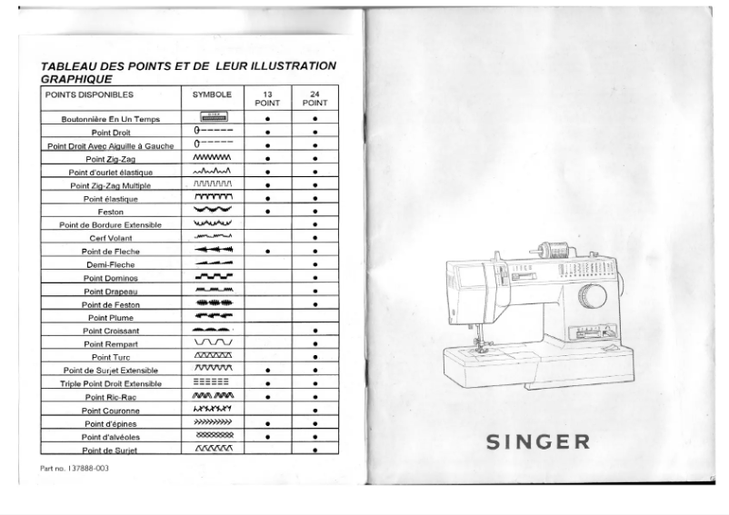 Page n°1 - Manuel utilisateur Singer Rivage 9462