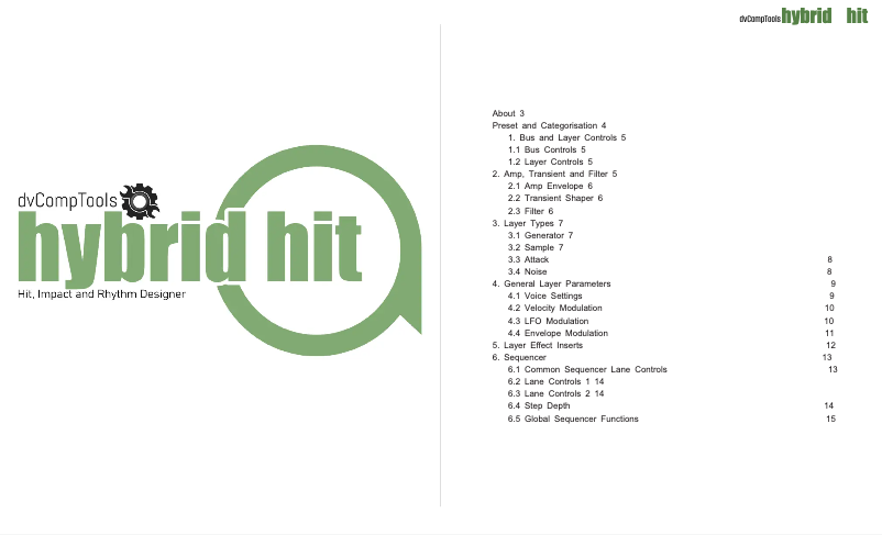 Page n°1 - Manuel utilisateur Steinberg Hybrid Hit