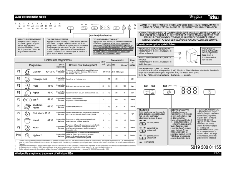 Page 1 de la notice Manuel utilisateur Whirlpool ADG 8773 FD