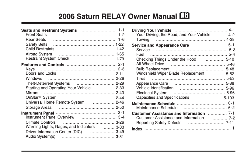Page n°1 - Manuel utilisateur Saturn Relay (2006)