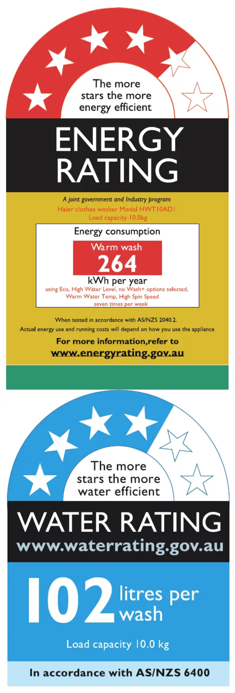 Page 1 de la notice Label énergétique Haier HWT10AD1