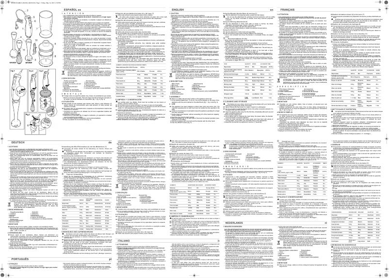 Page 1 de la notice Manuel utilisateur Solac BA5626