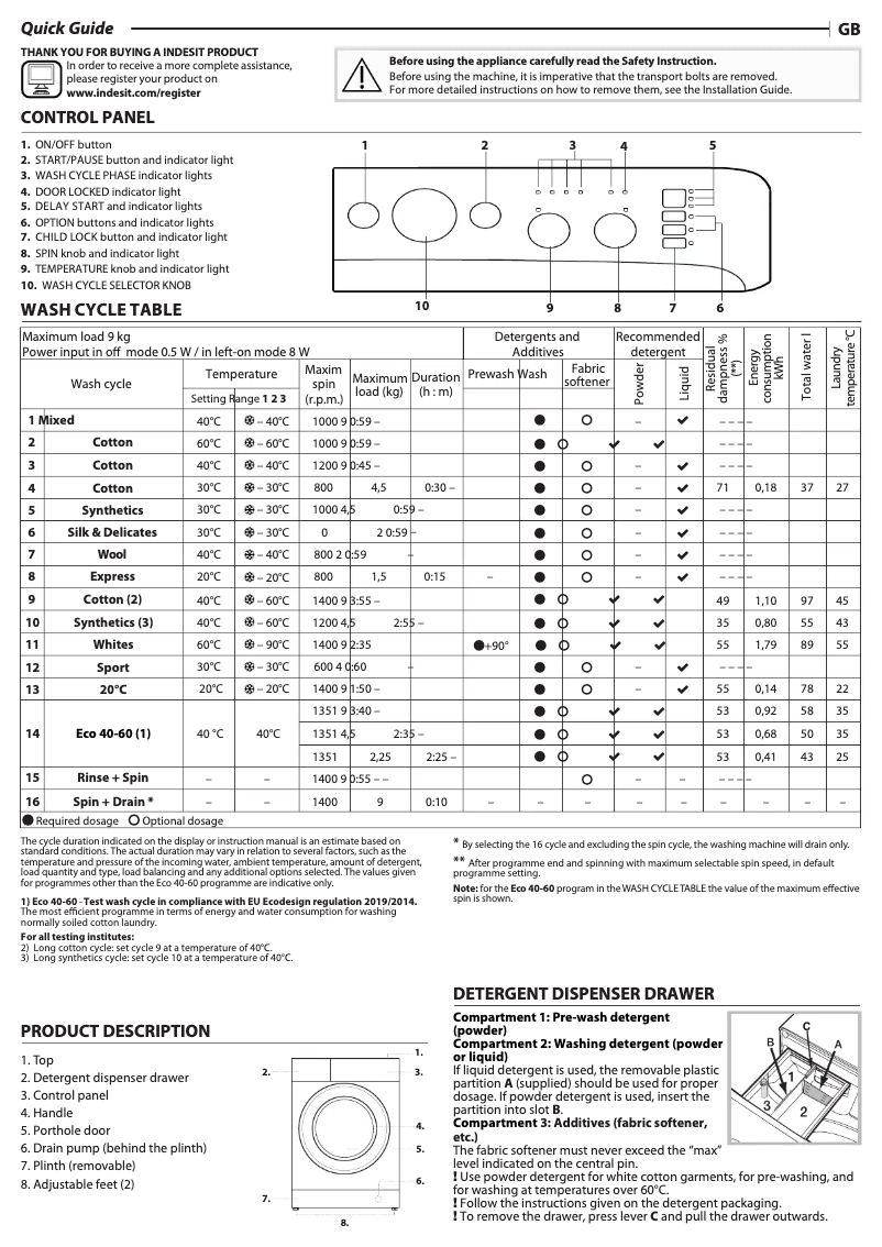 Página 1 del manual Manual de usuario Indesit MTWC 91484 W UK