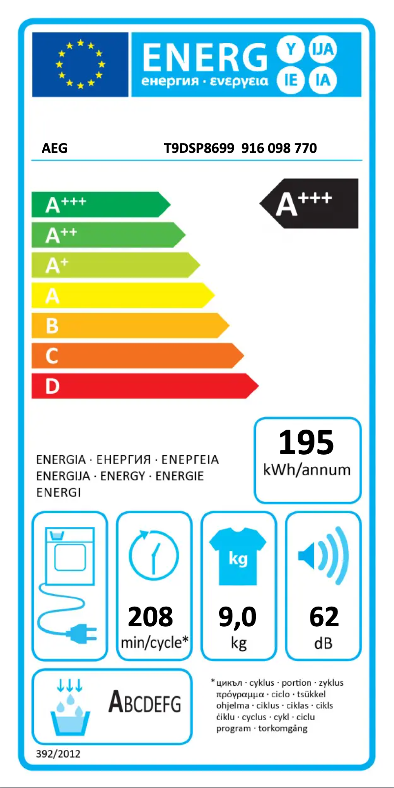 Image de la première page du manuel de l'appareil T9DSP8699