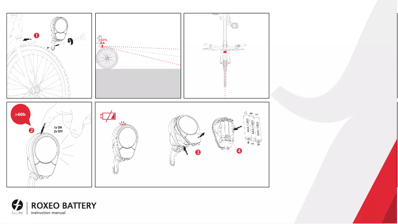 Image de la première page du manuel de l'appareil Roxeo
