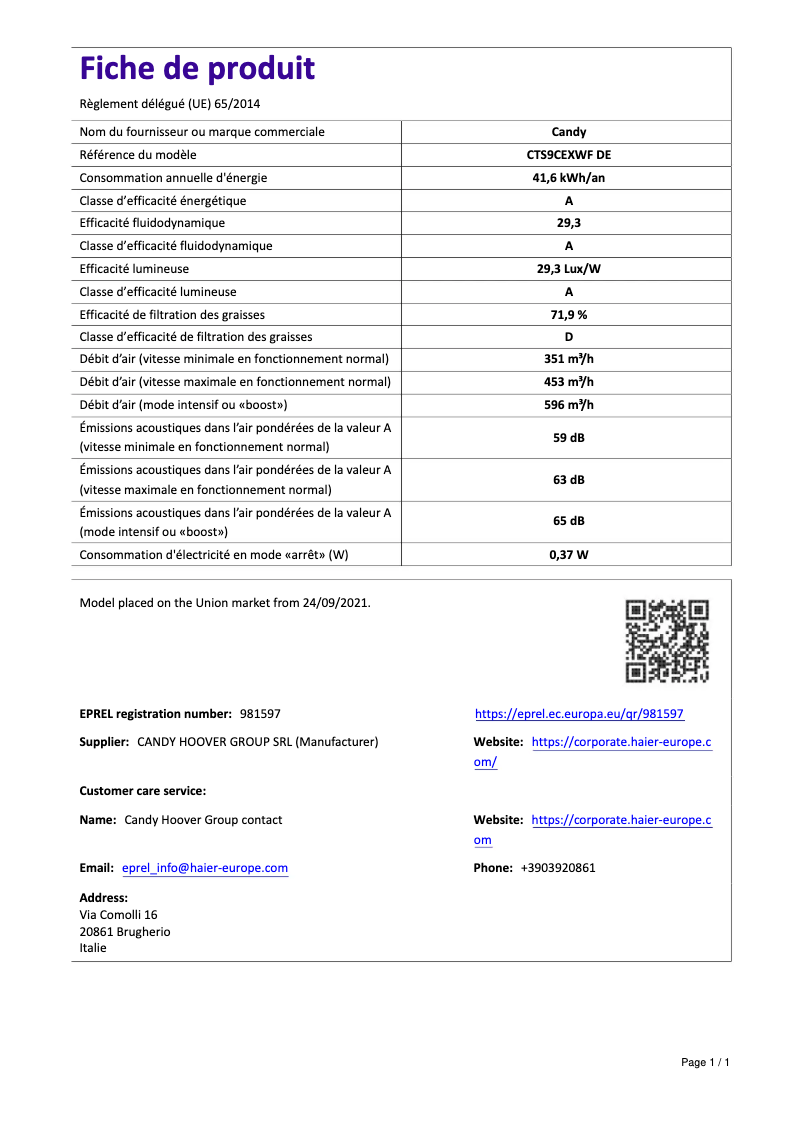Page 1 de la notice Manuel utilisateur Candy CTS9CEXWF DE