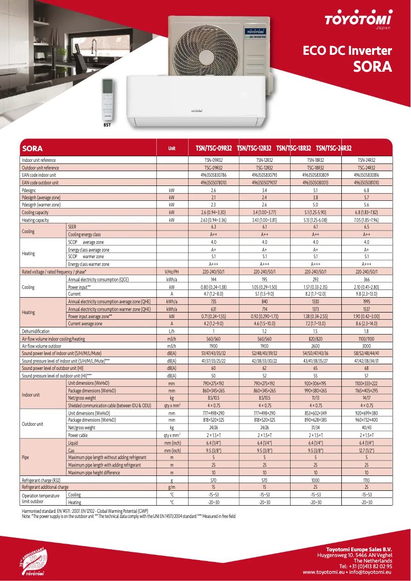 Page 1 de la notice Fiche technique Toyotomi TSN/TSG-18R32
