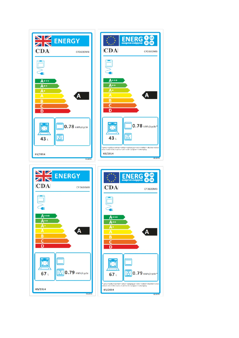 Page n°1 - Label énergétique CDA CFD600MB