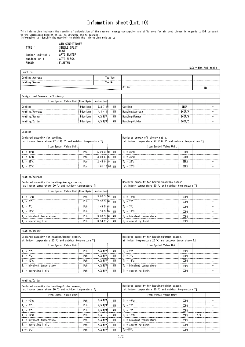 Page 1 de la notice Fiche technique Fujitsu ARYG18LHTBP