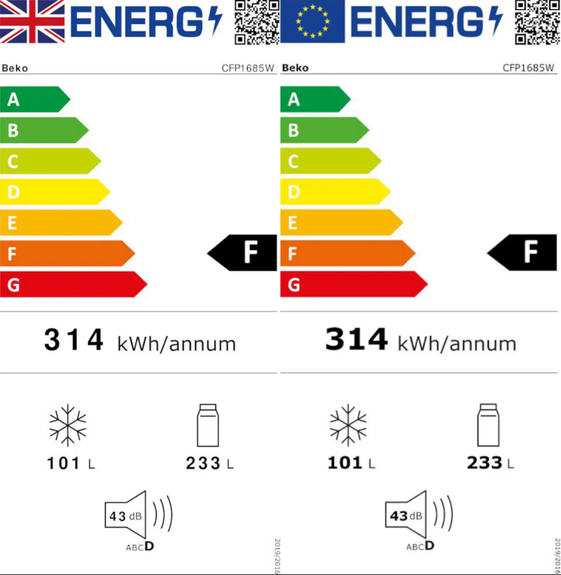 Page n°1 - Label énergétique Beko CFP1685