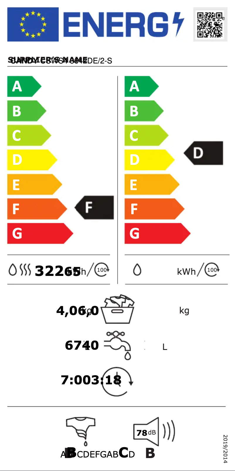 Page 1 de la notice Label énergétique Candy CSWS4 3642DE/2-S