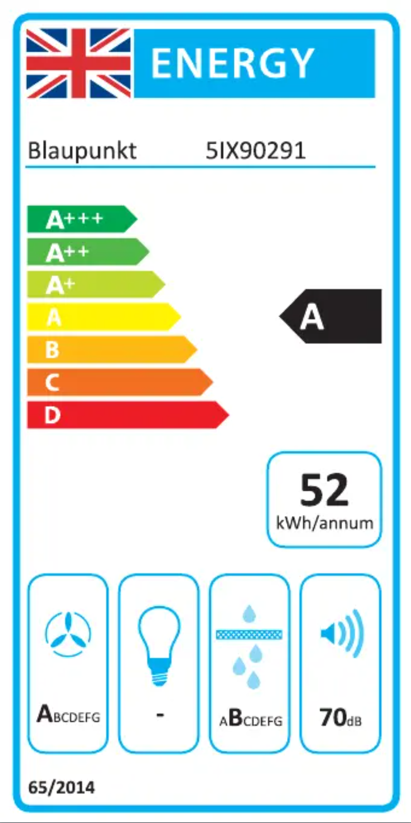 Page n°1 - Label énergétique Blaupunkt 5IX90291