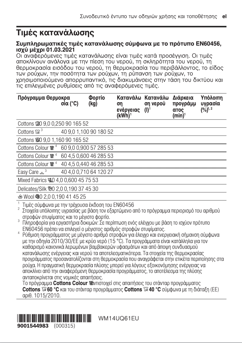 Page 1 de la notice Manuel utilisateur Siemens WM14UQ61EU