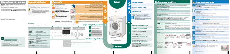 Page 1 de la notice Manuel utilisateur Siemens WI14S420FF