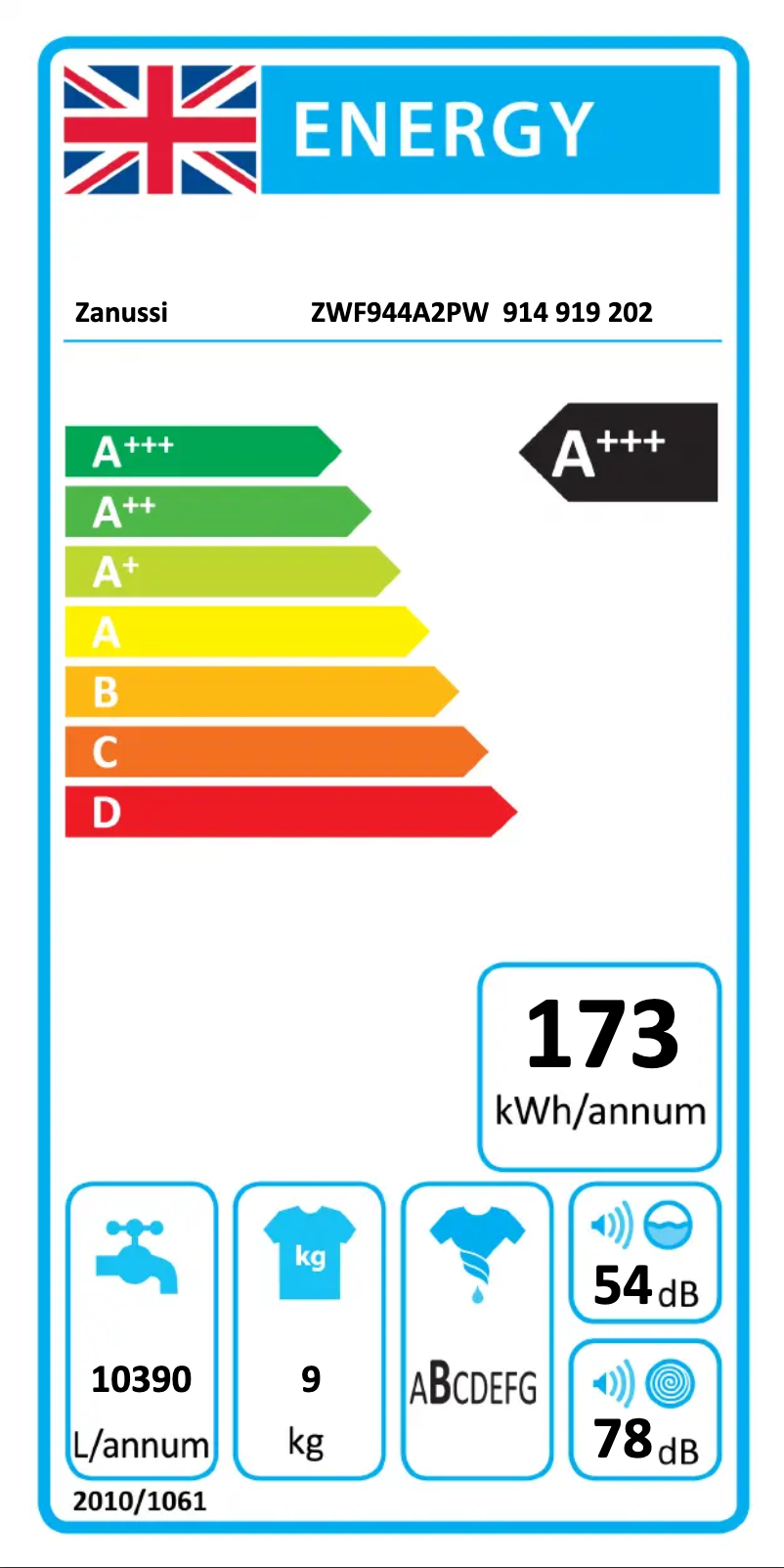 Page n°1 - Label énergétique Zanussi ZWF944A2PW