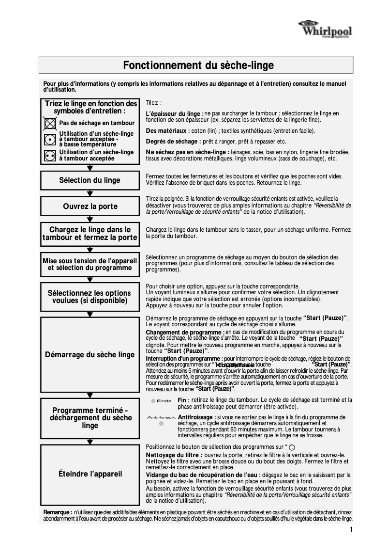 Página 1 del manual Manual de usuario Whirlpool AWZ Expert CB