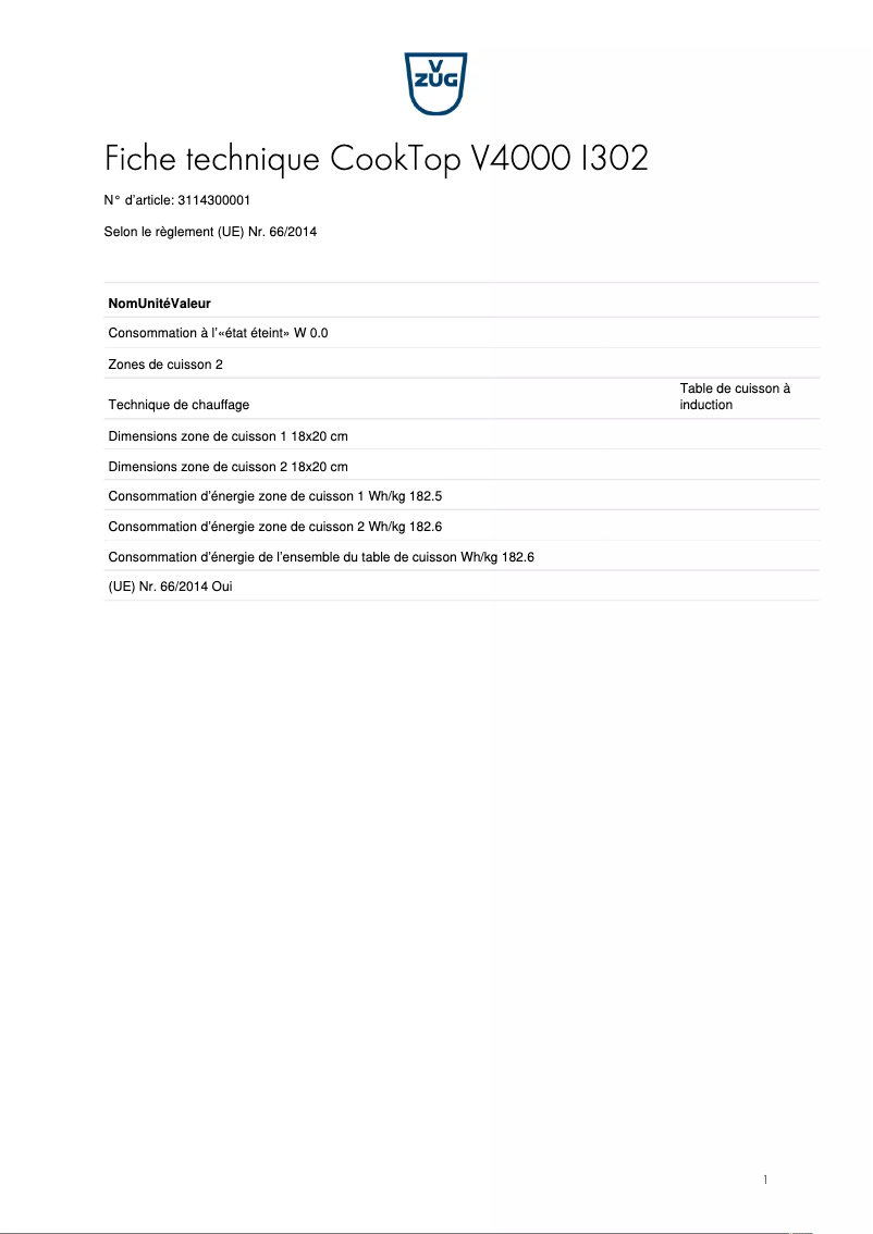 Page 1 de la notice Fiche technique V-Zug CookTop V4000 I302