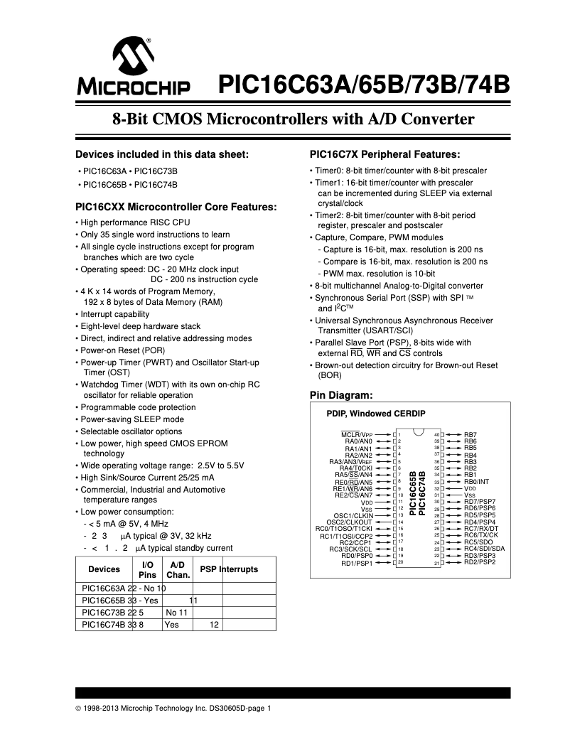 Página 1 del manual Ficha técnica Microchip PIC16C63A