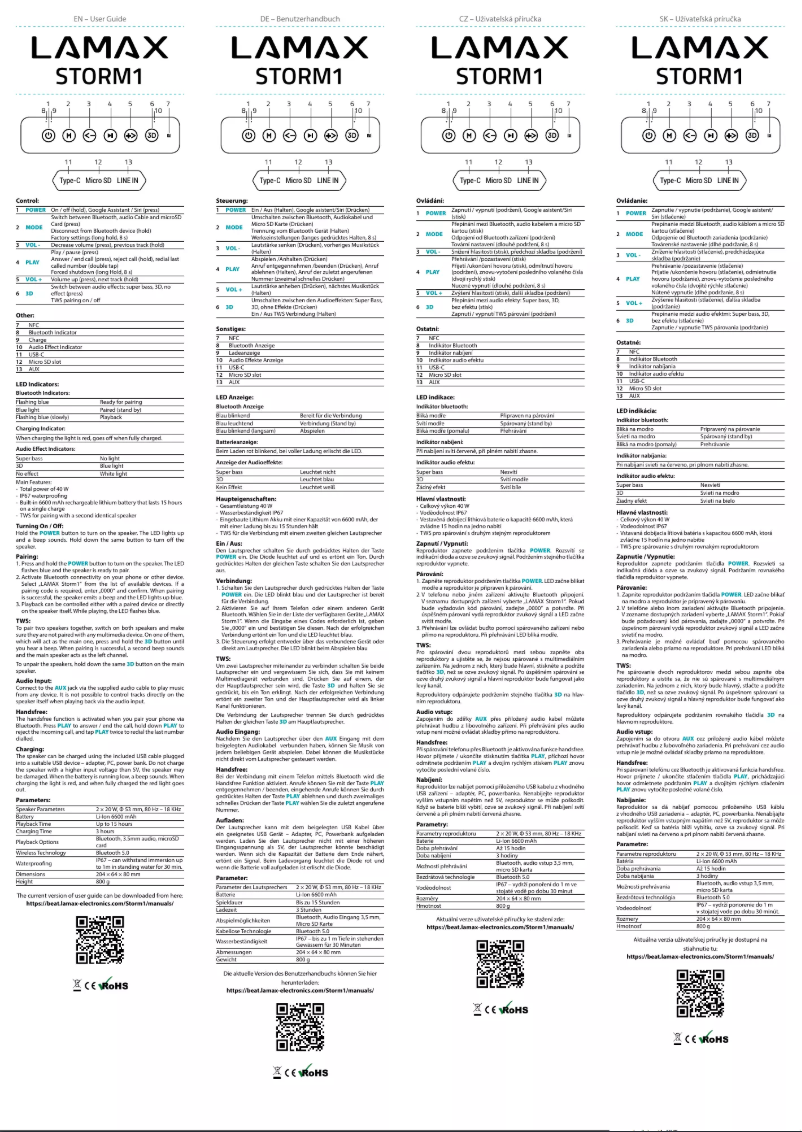 Page n°1 - Manuel utilisateur Lamax Storm1