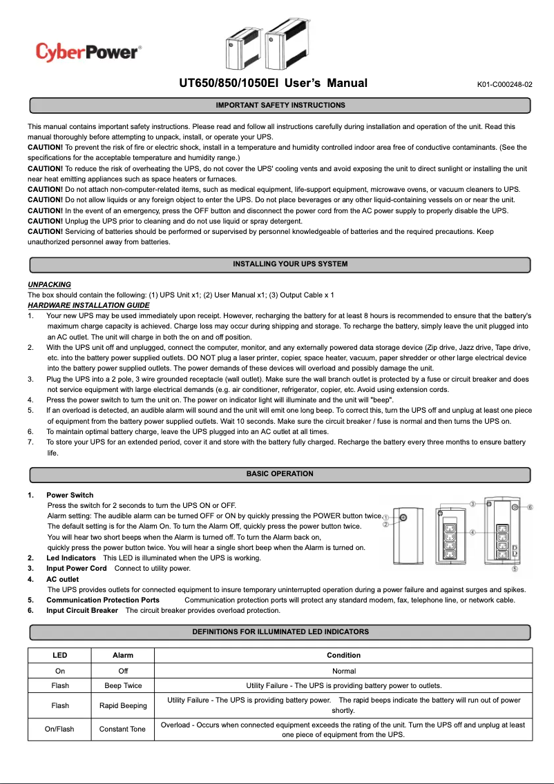 Image de la première page du manuel de l'appareil UT1050EI
