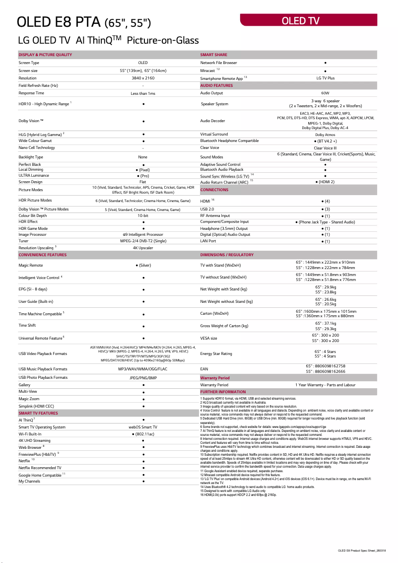 Página 1 del manual Ficha técnica LG OLED55E8PTA