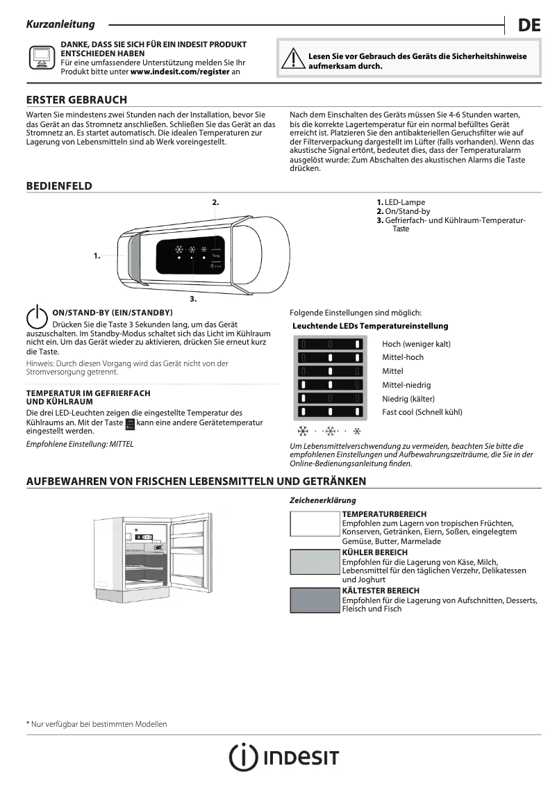 Page n°1 - Manuel utilisateur Indesit INSZ 10012