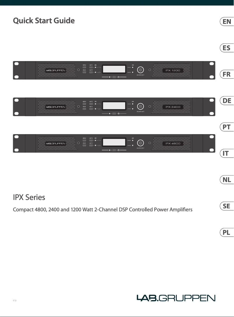 Page 1 de la notice Guide de démarrage rapide Lab Gruppen IPX 1200