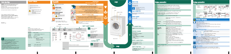 Page 1 de la notice Manuel utilisateur Bosch WAE28361FG