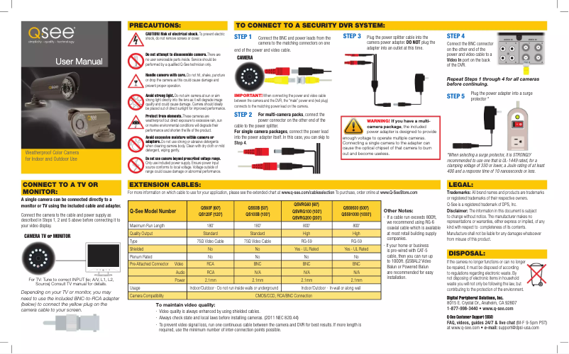 Page n°1 - Manuel utilisateur Q-See QM4803B