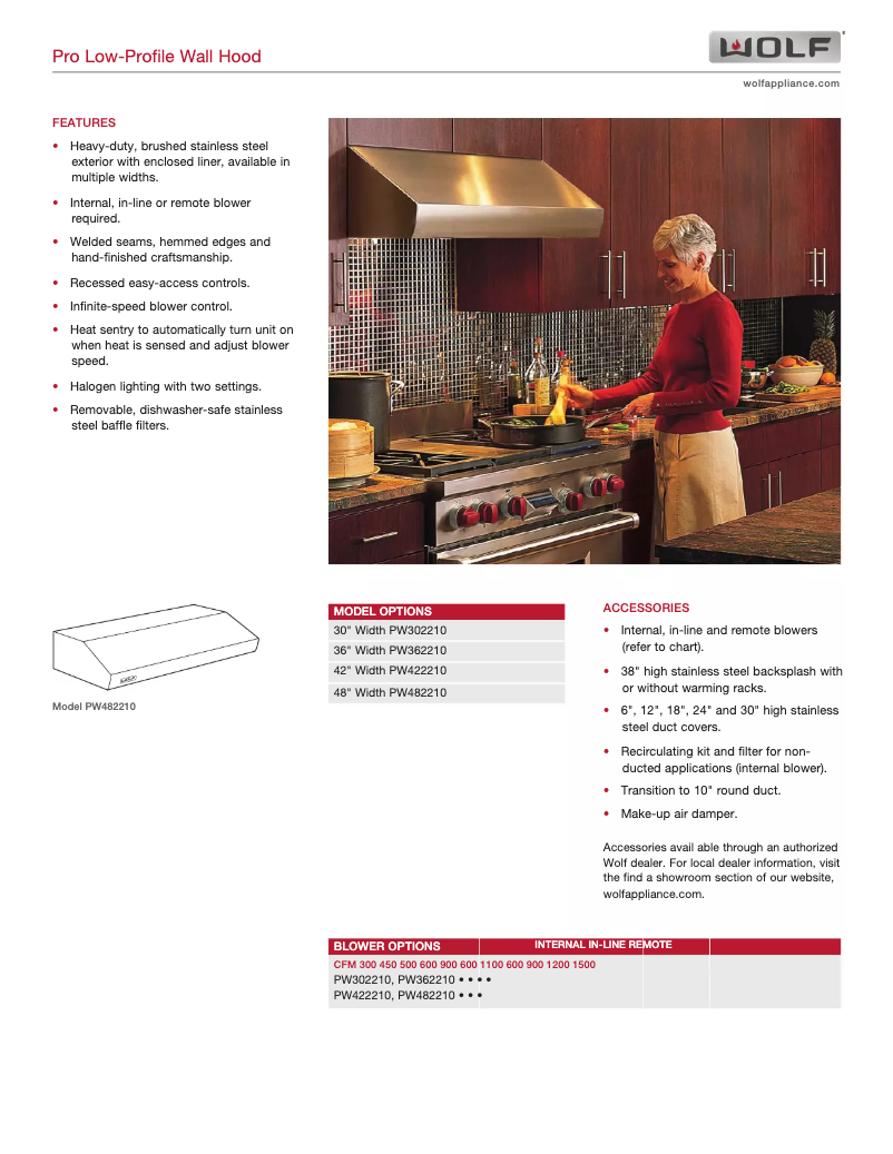 Image de la première page du manuel de l'appareil PW302210