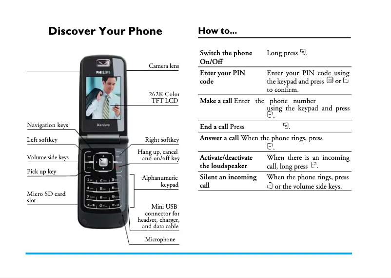 Image de la première page du manuel de l'appareil CTX830LNA