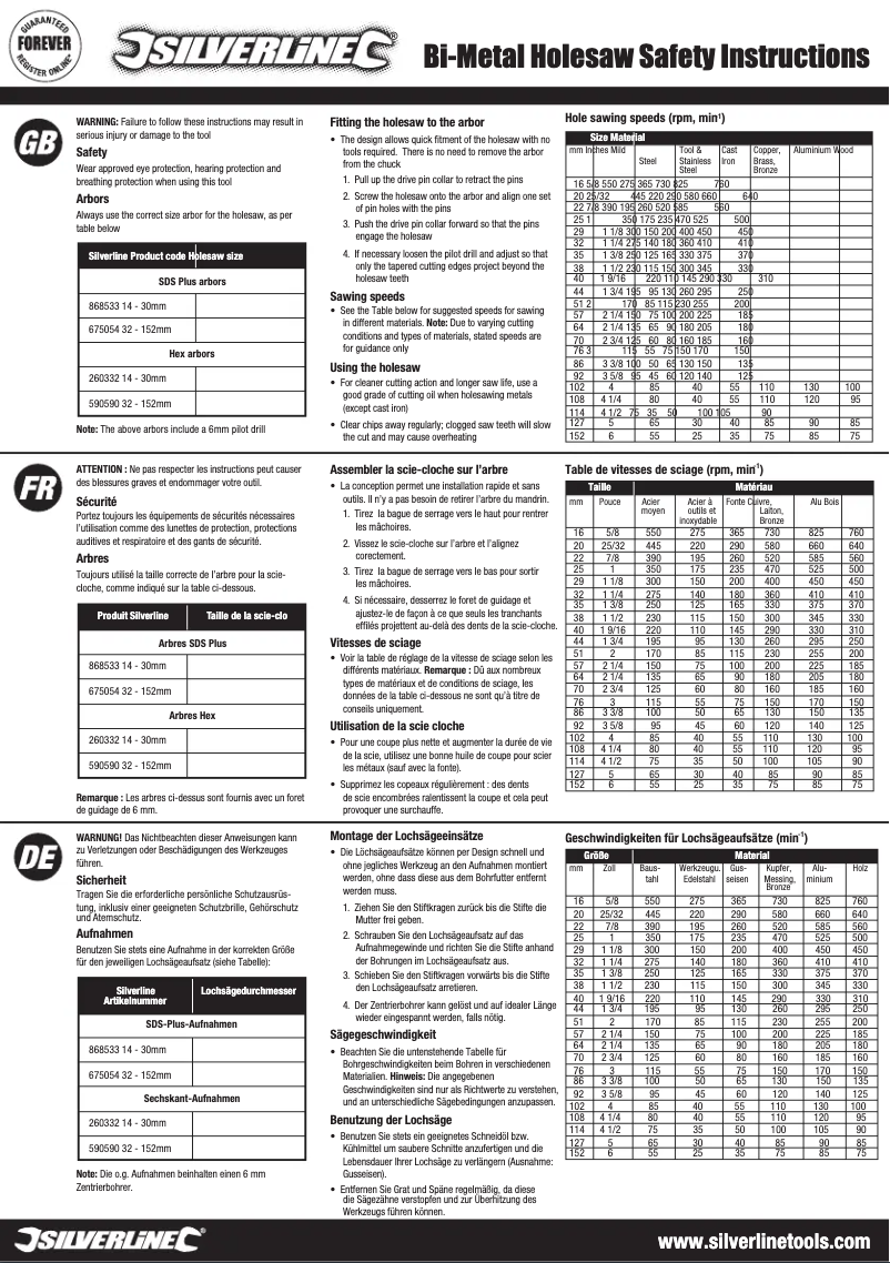 Page n°1 - Manuel utilisateur Silverline 282507