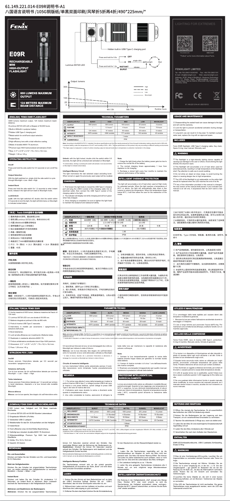 Page 1 de la notice Manuel utilisateur Fenix E09R