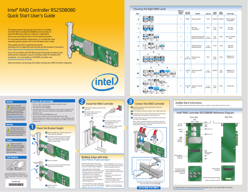 Image de la première page du manuel de l'appareil RS25DB080