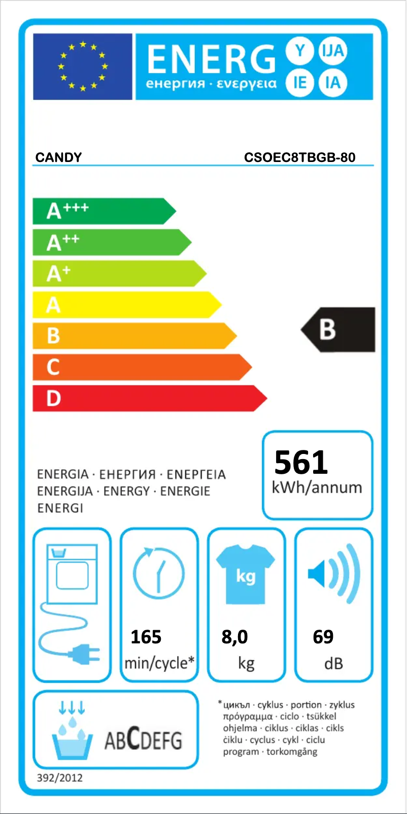 Page n°1 - Label énergétique Candy CSOEC8TBGB-80