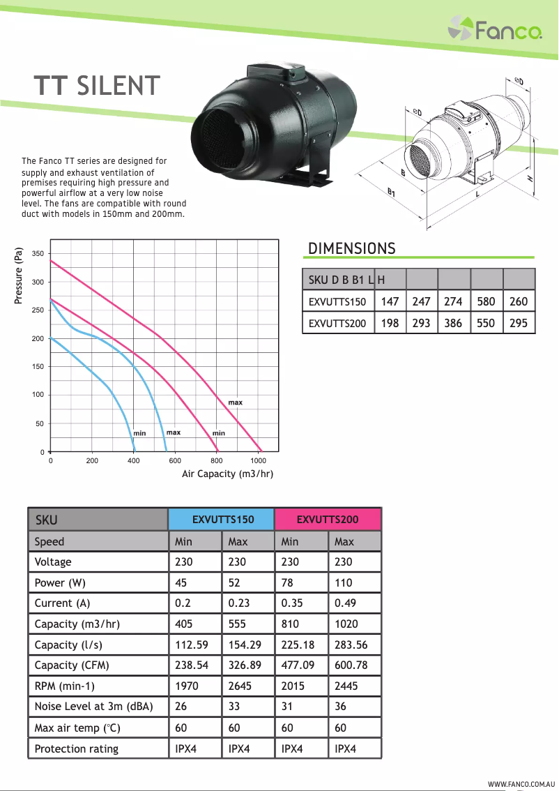 Page n°1 - Manuel utilisateur Fanco TT Silent