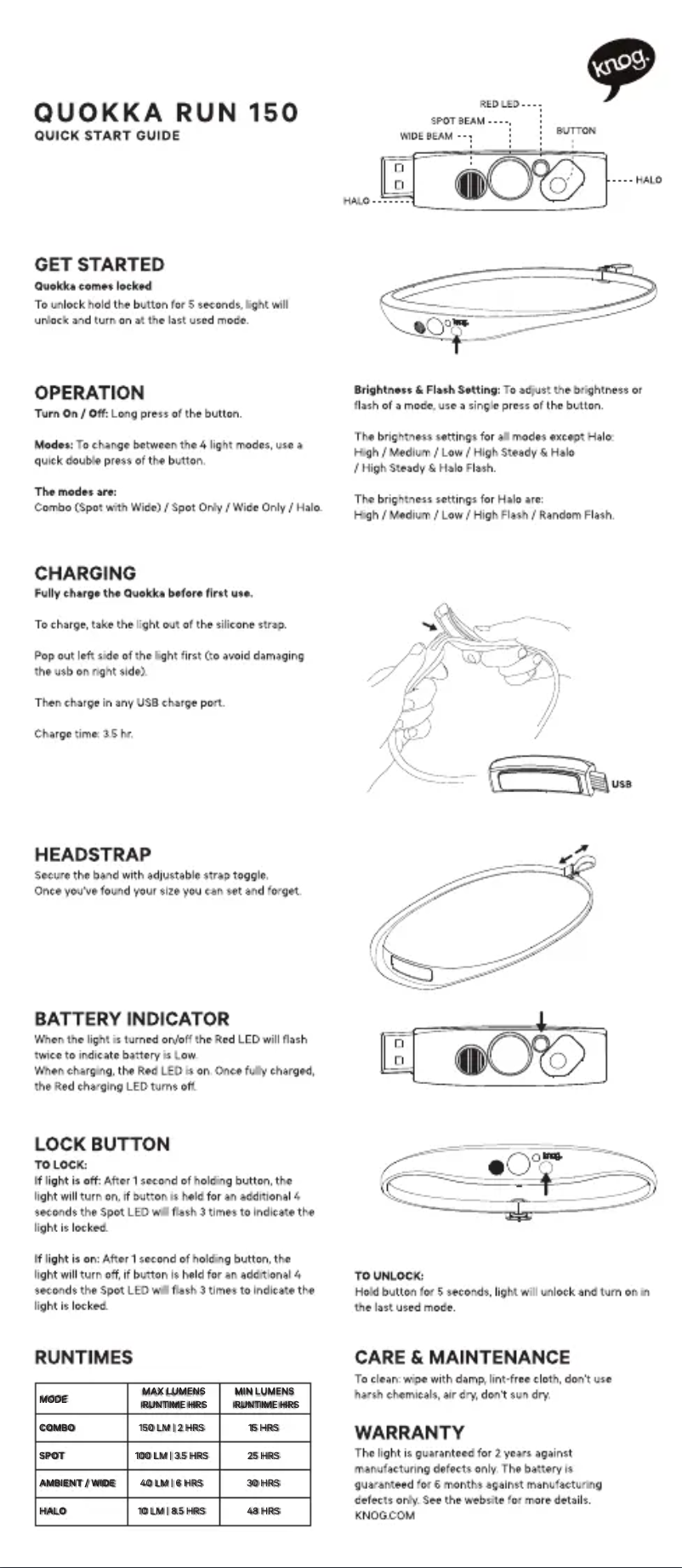 Page n°1 - Manuel utilisateur Knog Quokka Run 150