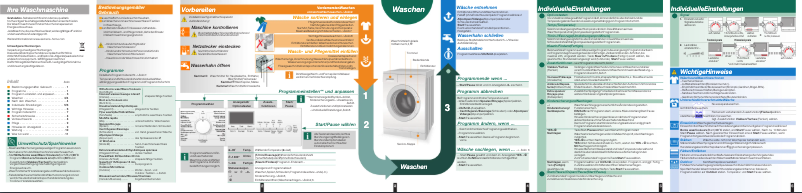 Page 1 de la notice Manuel utilisateur Siemens WM14E462