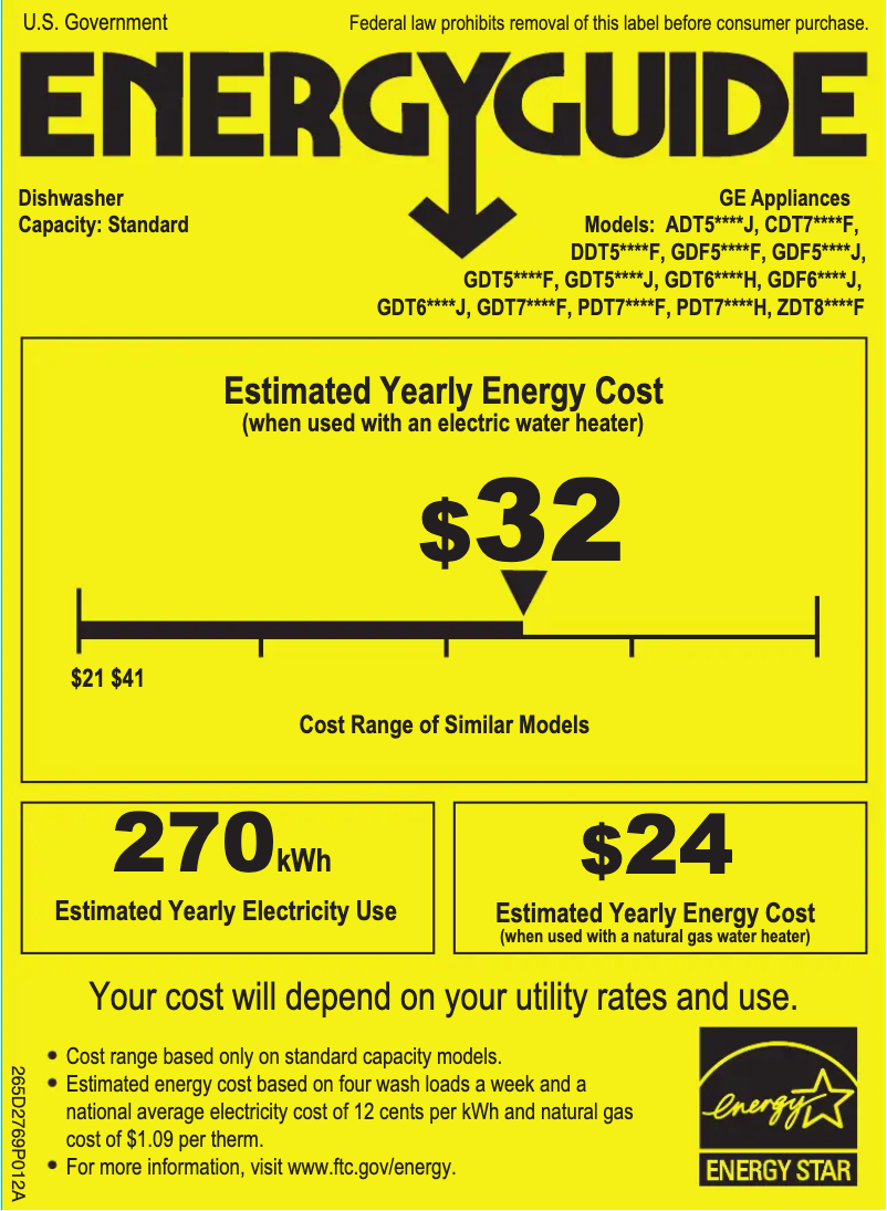 Page n°1 - Label énergétique GE GDT740SIFII